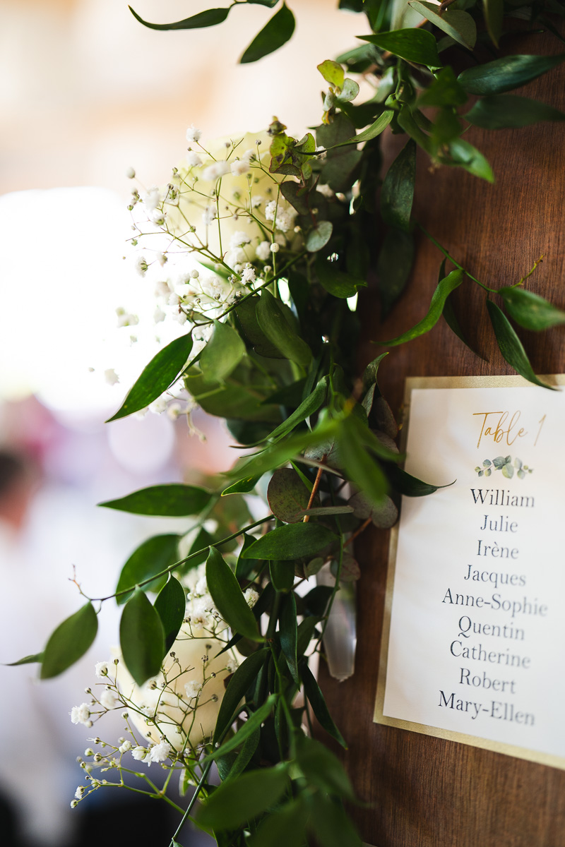 Seating plan and Atelier Camus floral decoration, wedding at Halte en Cocagne